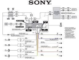 Select picture or schematic to display from thumbnails on the right and click for details. Diagram Wiring Radio Auto Diagram Sony Cdxdt09g Full Version Hd Quality Sony Cdxdt09g Zodiagramm Calatafimipartecipa It