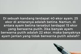 Cara ikut kuis sahur seger 2021 : Quiz Cari Tahu Kemampuanmu Dari Simulasi Soal Matematika Dasar Untuk Utbk Sbmptn 2021 Ini
