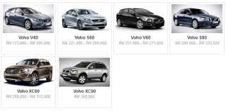 Check spelling or type a new query. Harga Kereta Malaysia Terkini Dan Terbaru Berita Semasa