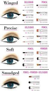 10 Awesome Makeup Tips And Hacks To Nail Down Makeup Shades Makeup Charts Eye Makeup Tips