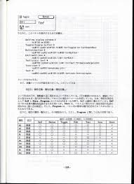 ワークステーション+ネットワークによる分散環境の構築