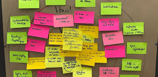 Boardmember petra ehmann erklärt was genau damit. Brigitte Ehmann People Work Training Beratung Moderation Xing