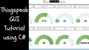 Thingspeak Gui Tutorial Using Livecharts C Wpf