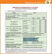 Check jee main 2021 latest news, exam dates, syllabus, pattern, admit card, result, score, marks. Jee Main 2021 Month Wise Exam Dates Out For Exam