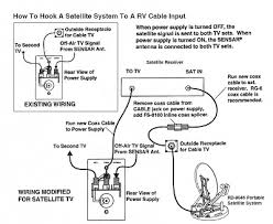 Along the border of texas and new mexico, in the chihuahua desert just 2 hours north of mexico, sits one of the most marvelous natural gems in the american southwest: Cable And Satellite Wiring Forest River Forums