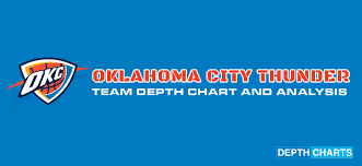 2019 Oklahoma City Thunder Depth Chart Live Updates