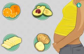 Pregnancy Diet Chart Month By Month And By Trimester