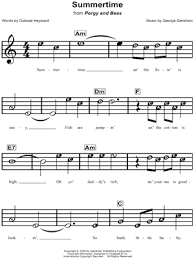 Stevie Wonder I Just Called To Say I Love You Lyrics Stevie Wonder I Just Called To Say I Love You Sheet Music For Beginners In C Major Download Print Sku Mn013286 In 2020 Sheet Music Ukulele Tabs Say I Love You