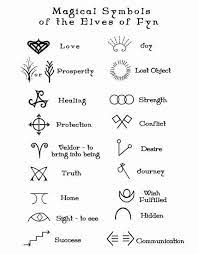 The Symbols Are One Of The Most Prevalent And Powerful Things That Human Beings Have Small Symbol Tattoos Symbols That Represent Strength Tattoo Ideas Strength