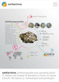 Pin By Ph Chat Lumeau On Minerals And Rocks Rocks And Minerals Silicate Minerals Minerals