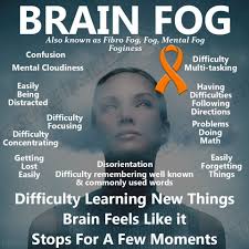 Pin On Fibromyalgia