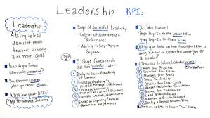 leadership kpis projectmanager com