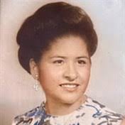 Edward Cornejo's Instagram, Twitter & Facebook