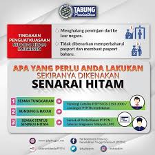 Jabatan imigresin telah mengeluarkan senarai hitam bagi peminjam yang mempunyai tunggakan ptptn. Senarai Hitam Imigresen Ptptn Semakan Senarai Hitam Imigresen Dan Ptptn 2020 Online My Samada Semakan Senarai Hitam Ptptn Bank Negara Bnm Ccris Imigresen Ataupun Mara Rahwini Yus