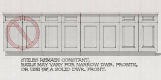 First, determine the overall dimension of the door, then decide on the width of the rails and stiles. Stile And Rail Sizes For Doors And Drawer Faces