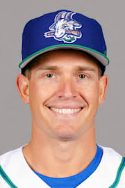 Zach Kokoska Stats, Age, Position, Height, Weight, Fantasy & News