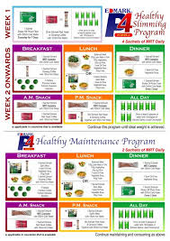Pin On Edmark Slimming Combo