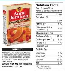 Easy way of making box pancake and taste as delicious as homemade pancakes business inquiries: Getty Stewart Pancake Mix Pancake Mix Ingredients Whole Wheat Pancakes Aunt Jemima Pancake Recipe