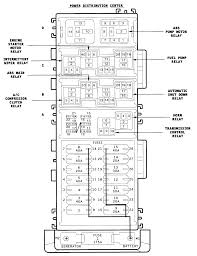 2001 Jeep Fuse Diagram Wiring Diagrams