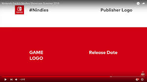 Click here to try a search. During The Nindies Direct This Nindies Template Screen Showed Up Woops Nintendoswitch