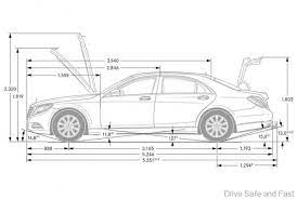 Choose the desired trim / style from the dropdown list to see the corresponding specs. Mercedes Benz C E And S Class The Key Differences In Dimensions