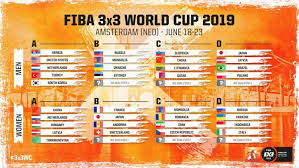 Saranno rae d'alie, marcella filippi, chiara consolini e sara madera le quattro azzurre che scenderanno in campo domani. Fiba 3x3 World Cup 2019 Sorteggio Difficile Per L Italbasket Campione Del Mondo In Carica Che In Olanda Avra Vs Russia Ed Ucraina All Around
