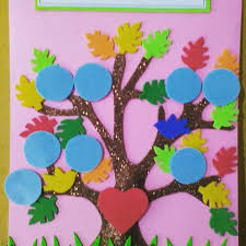 Maybe you would like to learn more about one of these? Resultado De Imagen De Arbol Genealogico Infantil Modelos Manualidades Arbol Genealogico Infantil Arbol Genealogico Para Ninos