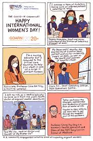 Depending on your tier status, you will be entitled to a host of exclusive benefits. The Covid 19 Chronicles Nus Yong Loo Lin School Of Medicine Nus Yong Loo Lin School Of Medicine