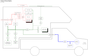 2004 Camper Wiring Diagram Diagram Camper Rv