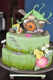 Comparatif Mutuelle Comparateur Mutuelle Comparatif Mutuelle Sante Comparer Gateau Fee Clochette Gateau Fait Maison Gateau Fille