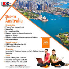 Australia Visa Consultants In Mohali Australia Visa Part Time Jobs Australia