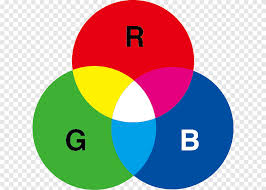 The decimal rgb color code is rgb (255,229,180). Model Warna Cmyk Kuning Model Warna Rgb Terang Logo Emas Png Pngegg