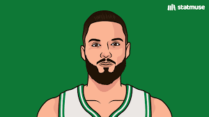 Evan mehdi fournier ( french pronunciation: Statmuse On Twitter Evan Fournier Celtics Debut 33 Mins 0 Pts 0 10 Fg 0 5 3p That S The Most Scoreless Minutes By A Celtic With 10 Attempts Since The Three Point Era 1980 Https T Co Kq6erp5tcb
