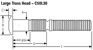 Huck Fasteners Crawford Products