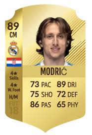 The gunman luis suárez obtains the second best average valuation of the team: Modric Fut Chief