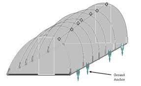 Recessed lighting installation diy greenhouse pvc. How To Build A Low Cost Greenhouse With Pvc Pipes Dengarden