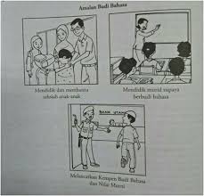Ini satu contoh hilangnya seni berkomunikasi yang beradab. Budi Bahasa Budaya Kita Shefalitayal