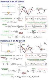 Ac Circuits In 2020 Electronic Engineering Ac Circuit Electronics Basics