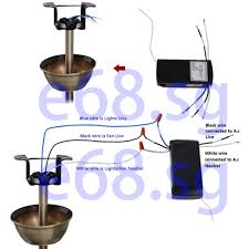 Being that the fan is remote controlled, the black wire goes through the receiver and then to the fan, light or both, depending on the buttons selected there is no need to join the red and black together. Ceiling Fan Light Lamp Remote Controller Control Receiver Kit For Singapore Use Home Appliances Cooling Air Care On Carousell