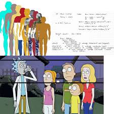 Characters height : r/rickandmorty