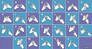 fingerspelling the alphabet on your hands bbc news