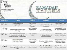 Pin By Shaista Faraz On Healthy Lifestyle By Moomal Asif She Is Amazing Ramadan Diet Workout Smoothies Tummy Workout