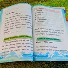 Buku sinau basa jawa kelas v 5 sd suharyana yudhistira wr. Buku Tantri Basa Kelas 1 2 3 4 5 6 Sd Shopee Indonesia