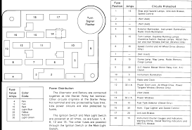 Fuse box diagram (location and assignment of electrical fuses and relays) for ford mustang (1998, 1999, 2000, 2001, 2002, 2003, 2004). 93 Ford Mustang Fuse Block Diagram Turn Signal Wiring Diagram 99 Ford Nav A Gator For Wiring Diagram Schematics
