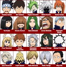 X fem my requests are open? Bnha Kendo X Male Reader