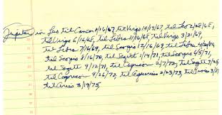 He passed away friday, may 21, 2021 in a local hospice facility. First Look Exclusive Documents From A Zodiac Killer Reporter History