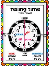 telling time poster teaching time teaching clock