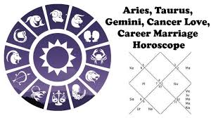 Check spelling or type a new query. Cancer Zodiac Sign Love Career Marriage Married Life Archives Astrosanhita