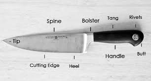 top 10 best kitchen knife set 2020