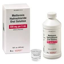 Image result for Metformin